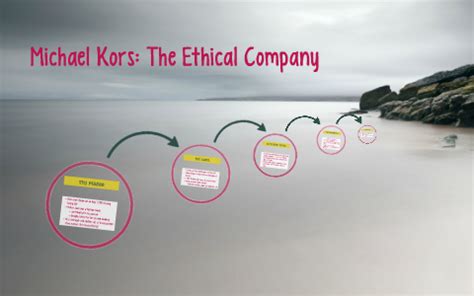 is michael kors ethical